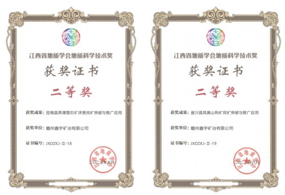 Won the second prize of Geological Science and Technology Award of Jiangxi Geological Society